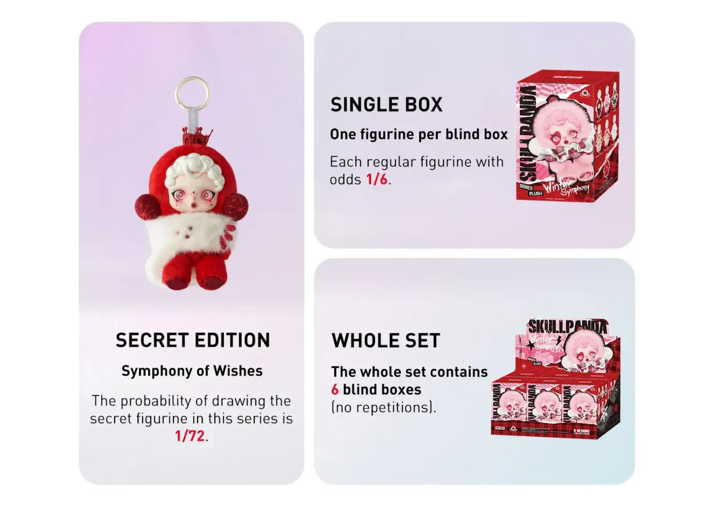 SkullPanda Winter Symphony Serisi